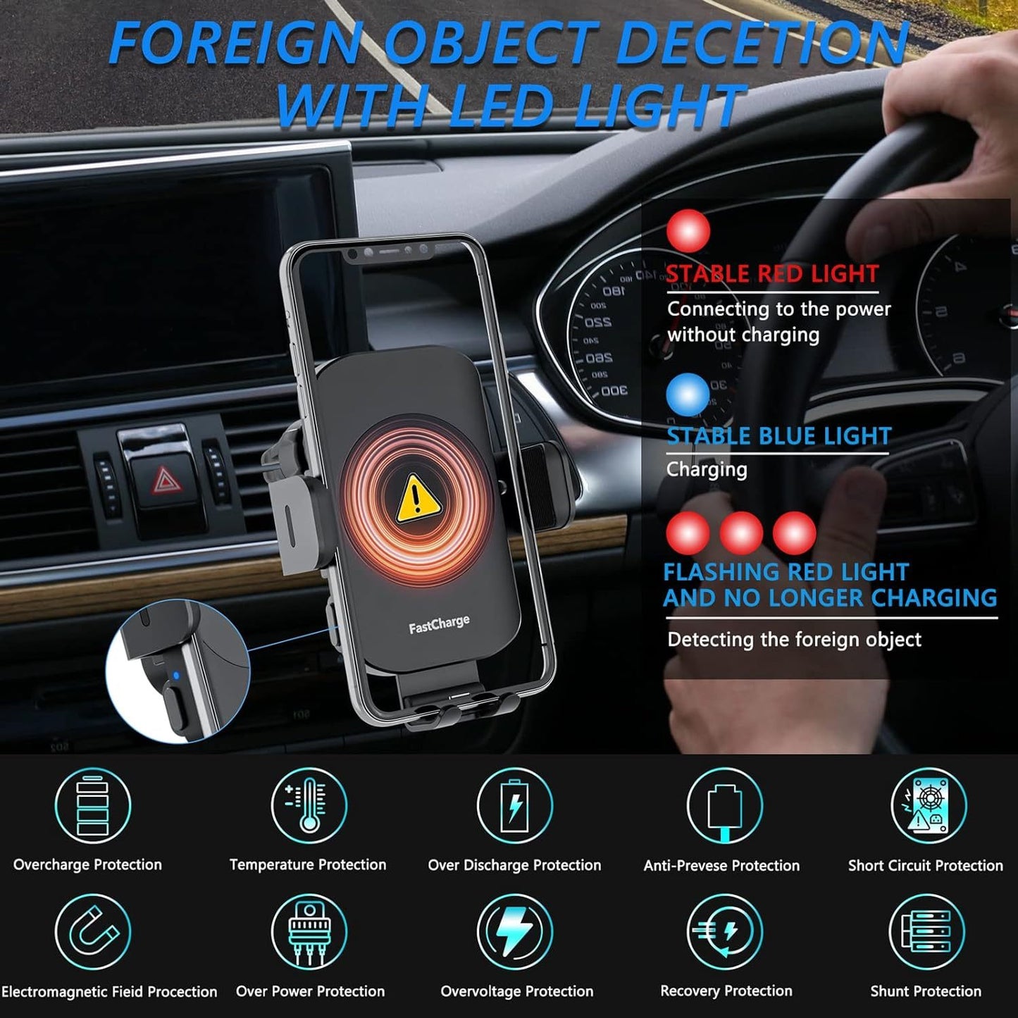 Wireless Car Charger, Fast Charging 15W Auto Clamping Car Charger Phone Holder Phone Mount