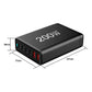 200W High Power Gallium Nitride GaN Charger